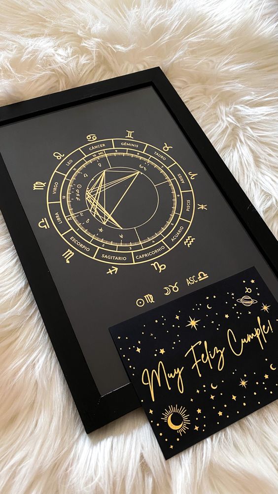¿qué es una carta astral?